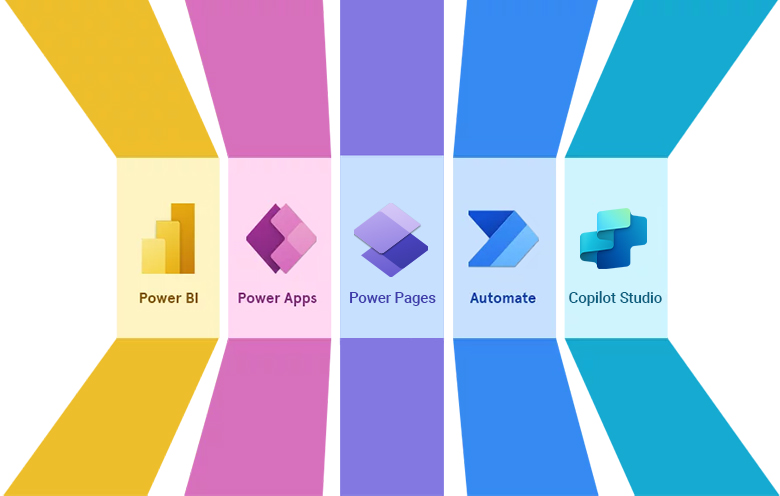 Microsoft Power Apps Power Automate and Power BI services