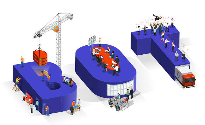 BOT Services