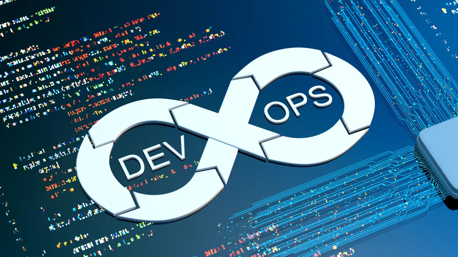 DevOps CI CD pipeline release management and deployment services
